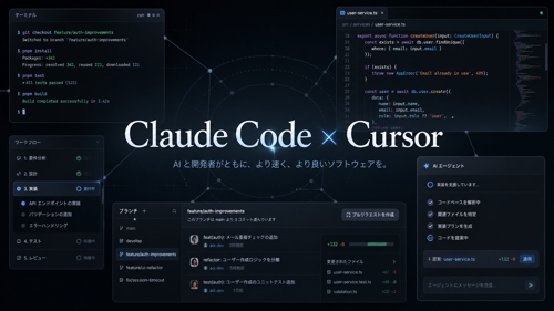 Claude Code・Cursor導入相談｜AI駆動開発の初回診断