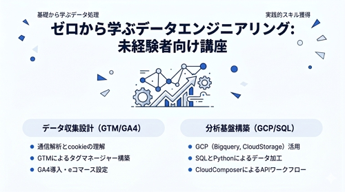 【未経験大歓迎！】データエンジニアを目指す方、興味のある方をサポートします！-image1