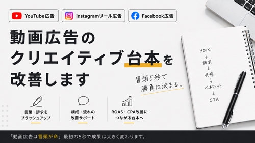 【YouTube広告・Meta広告】動画広告のクリエイティブ台本を改善します-image1