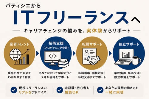 【未経験OK】エンジニア転職・フリーランス伴走サポートします-image1