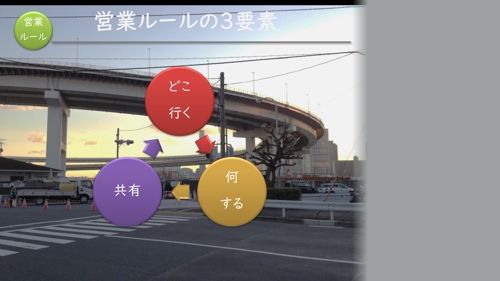 科学的な営業をサポートします。-image1