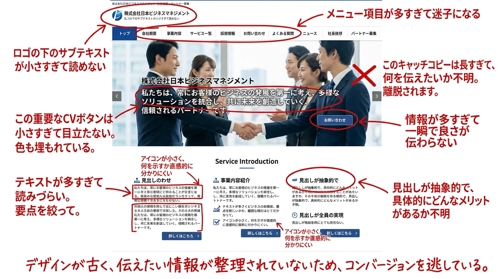【チャット限定】Web歴26年の現役プロが、あなたの事業の「Webの主治医」になります-image1