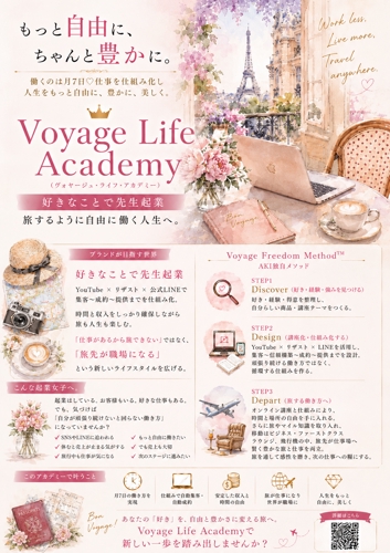 起業迷子さんための「売れる商品づくり」×「自動化する仕組みづくり」サポート＜20年の経験をシェア＞-image1