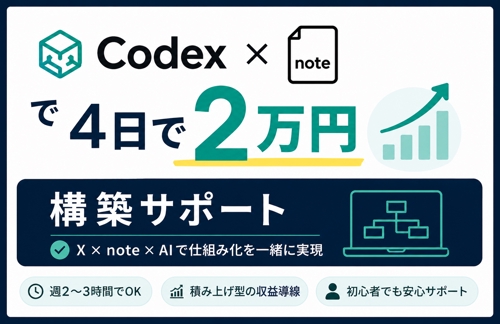 Codex活用｜X→note販売導線を一緒に構築します『4日2万円販売実績』-image1