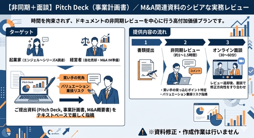 非同期＋面談】Pitch Deck・M&A資料を「プロの買い手」視点でシビアに精査