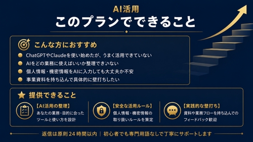 【AI活用】AI迷子を卒業！あなたに合った活用法をPMが一緒に整理します-image1