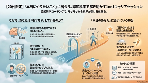 【20代限定・"やりたいことがわからない"あなたへ】本当にやりたいことを見つける1on1セッション-image1