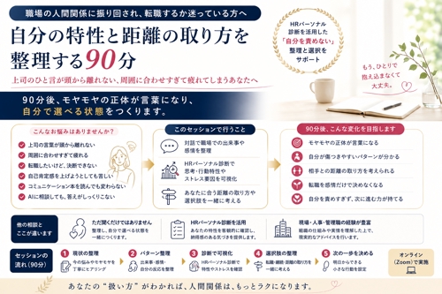【職場の人間関係に悩んでいる方へ】次のアクションを見つけるお手伝いをします-image1