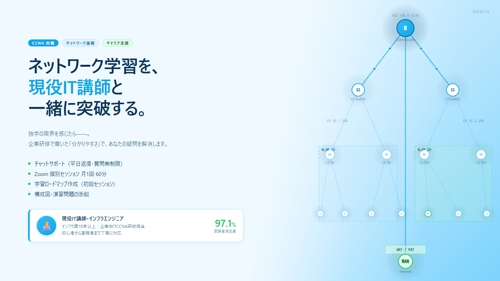 インフラエンジニアを目指す方のネットワーク学習を支援します！（CCNA対応）-image1