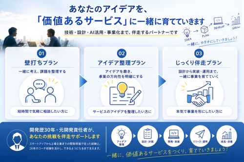 【単発】現役30年エンジニアが技術・設計・新規事業を壁打ちします