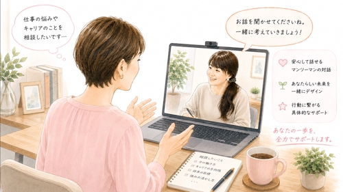 【月額コース:3回】あなたをあらわす言葉を、一緒に見つけませんか?【60分/回】