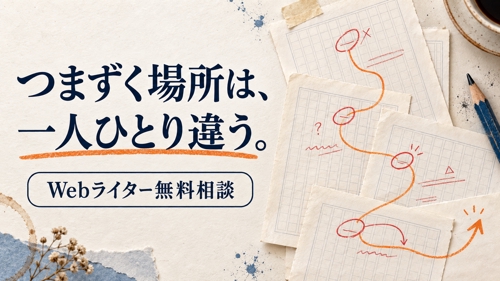 現在地→課題の明確化→ロードマップ｜3ステップであなたのライティング戦略を設計します-image1
