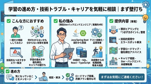 学習の進め方・技術トラブル・キャリアを気軽に相談|まず壁打ち