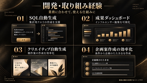 中小企業のAI導入・社内業務の自動化を一緒に整理します-image1