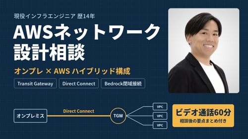 オンプレ×AWSネットワーク設計相談｜Transit Gateway・Direct Connect-image1
