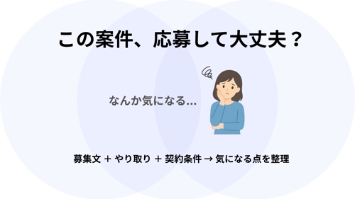 クラウドソーシングの案件選びや仕事の悩みを文章で整理します-image1