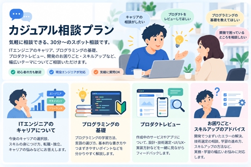 【AI・アプリ・WEB開発・キャリア】カジュアル相談