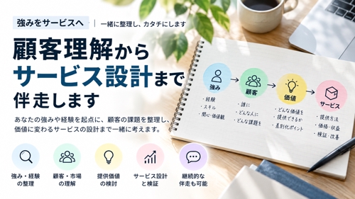 強みをサービスへ|顧客理解からサービス設計まで伴走します
