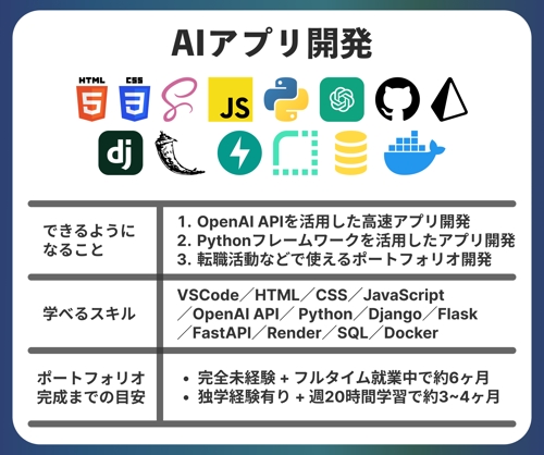 【AIアプリ開発プラン🚩】未経験からAIアプリ開発🔥ChatGPTで生成AIアプリを開発-image2