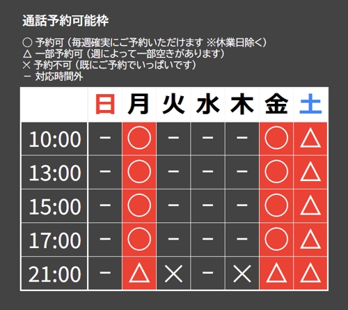 【初心者向け】現役講師がUnityの学習やゲーム制作をお助けします！ - Nanriu先生の教室-image3