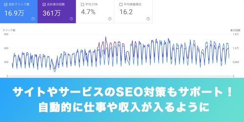 初回無料相談実施中！【未経験大歓迎】初心者からフリーランス・転職への実績多数！-image5