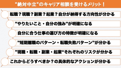 【絶対中立】転職？副業？起業？キャリアプランから一緒に分析！あなたに最適な仕事・キャリアを考えます-image4