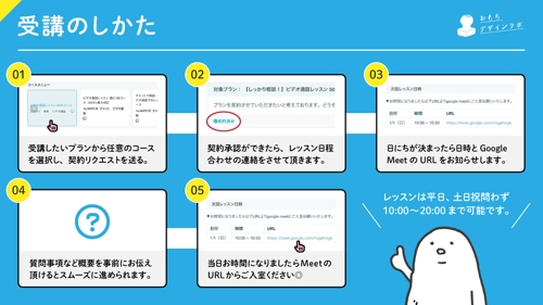 【未経験OK】Web制作なんでもキャリア相談【経験者もOK】-image2