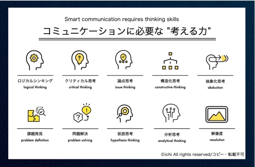 【人気No.1】考える力・伝える力のパーソナルトレーニング-image2