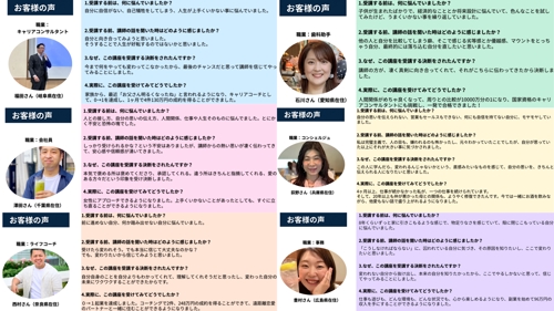 「悩み・キャリア・人間関係を整理!1対1オンライン相談」-image2