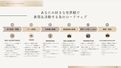 インスタグラムでの「世界観」のつくり方教えます-image2