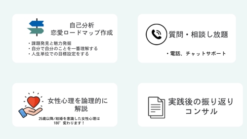 いい人止まり」から抜け出して、女性に選ばれる彼氏になるためのサポートを行います-image2