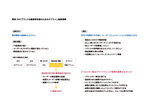 【上場経験あり】デザインの価値を上げる！CXO経験デザイナーがUI/UXのスキルアップ伴走型サポート-image3