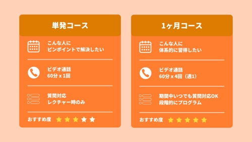 【初めての方OK】生成AI歴3年の講師がChatGPTの使い方をレクチャーします-image2