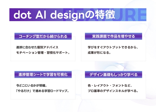 ゼロから学ぶ！AIｘWEBデザイン　-3ヶ月でWebサイトを公開しよう！--image3