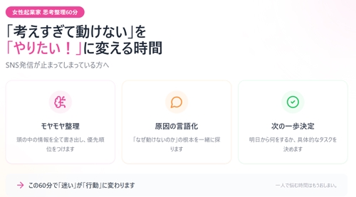 【SNS発信が止まっている女性起業家向け】 60分で「次にやる1歩」が決まる整理相談-image2
