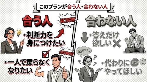 【もう迷わない】「これで合ってる？」が消える一人で止まらないデザイン思考・伴走教室-image5