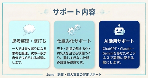 「動けない」を「動ける」に変える｜副業・個人事業の伴走サポート-image2