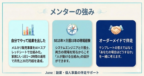 「動けない」を「動ける」に変える｜副業・個人事業の伴走サポート-image3