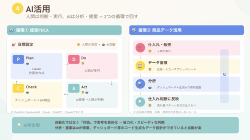 「動けない」を「動ける」に変える｜副業・個人事業の伴走サポート-image5