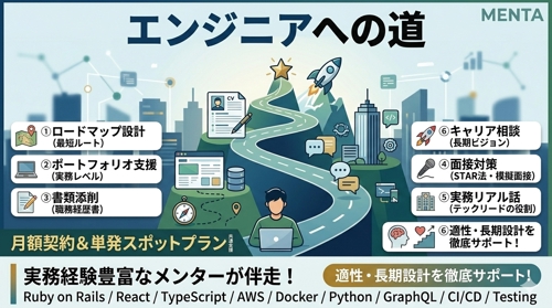 [単発プラン]未経験からのエンジニア転職をサポートします！〜学習計画・ポートフォリオ・面接まで支援〜-image3