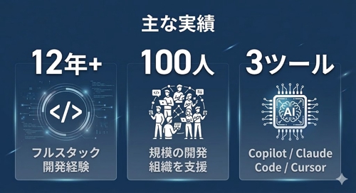 「現役SRE×フルスタック12年の実践者が教える！AI駆動開発の始め方と定着のコツ」-image4