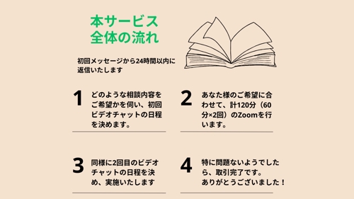 【無名からプロ作家へ】商業出版実現に向けたマンツーマンアドバイス-image3