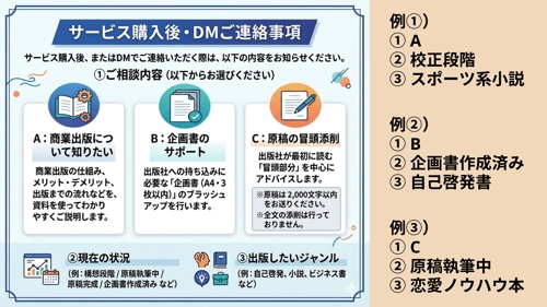 【無名からプロ作家へ】商業出版実現に向けたマンツーマンアドバイス-image5