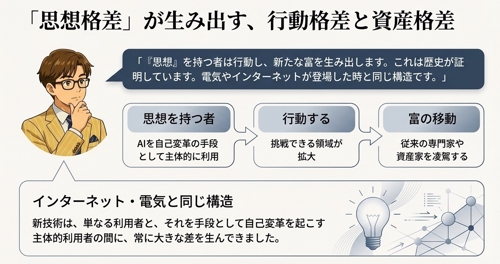 AI時代の「思想教育」-image2