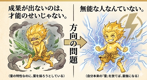 あなたらしい暮らしのための思考整理-image3