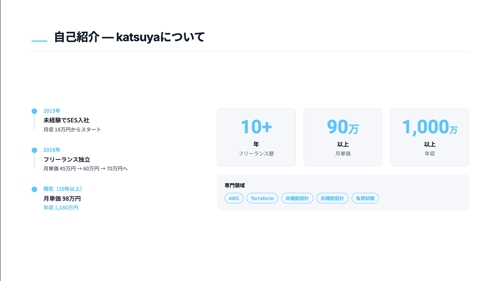 技術 × 折衝力で単価を上げるインフラメンタリング-image3