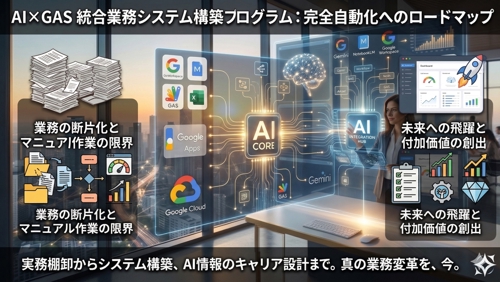 【最新AI研究を提供】普段の業務をAIに。あなたの事業を躍進させませんか？-image2