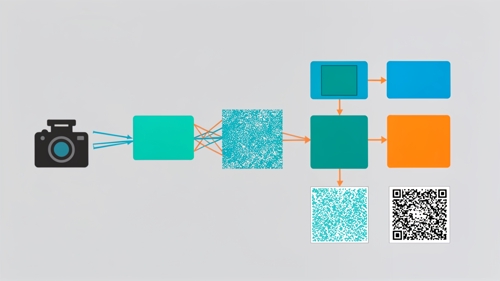【現役CTO】Claude Code / AIエージェント / AI使いこなしメンター-image3