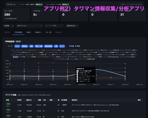 【週2zoom❕ClaudeCode実践道場】あなたの業務を自作アプリで自動化【超初心者OK】-image2