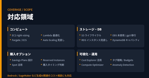 現役クラウドエンジニアが、AWSコスト最適化を伴走・支援します-image2